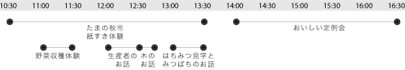 081129timetable